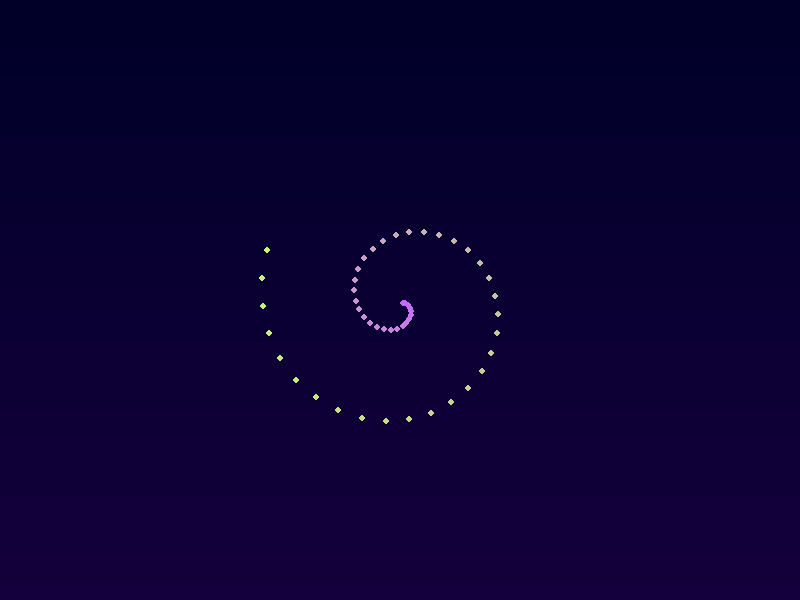 ChatGPT‑5